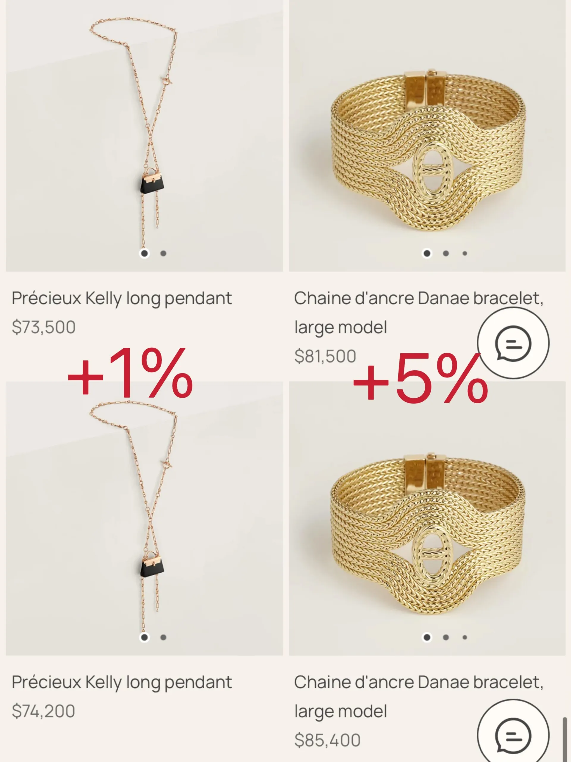Hermès gold jewellery: Précieux Kelly pendant up 1 percent, Chaîne d’ancre Danaé bracelet up 5 percent